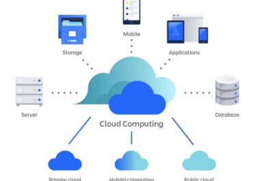 #53 – Migliorare la comunicazione e la collaborazione a scuola con le app della piattaformacloud